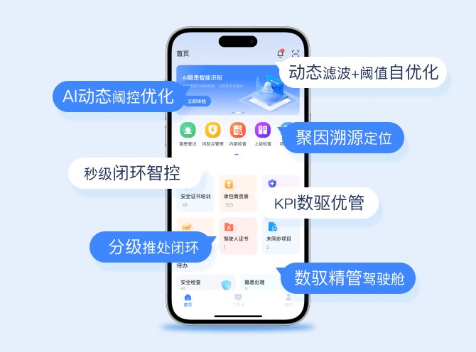解决方案图