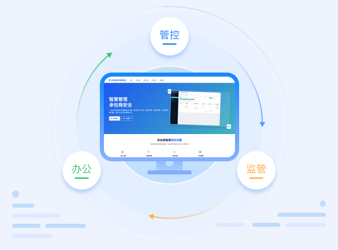 解决方案图