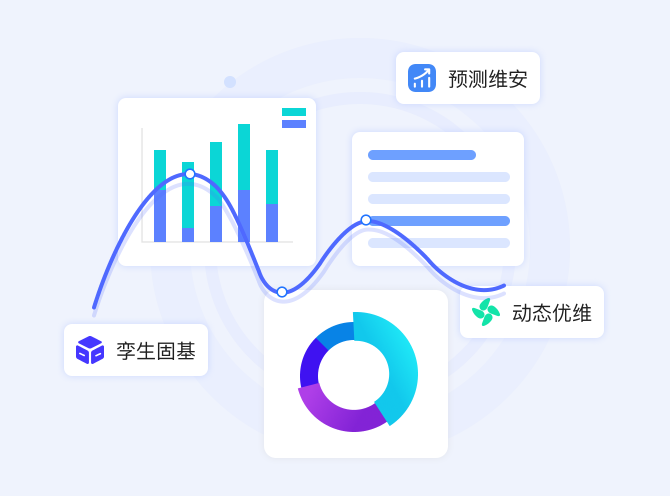 解決方案圖